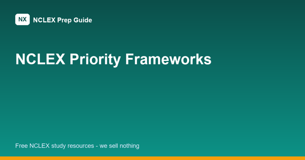 nclex priority frameworks featured image
