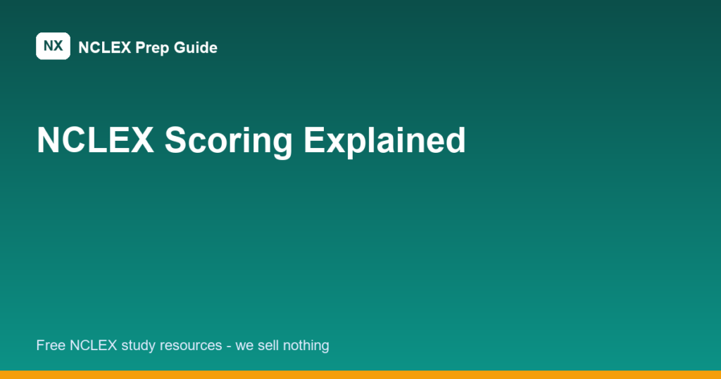 nclex scoring featured image
