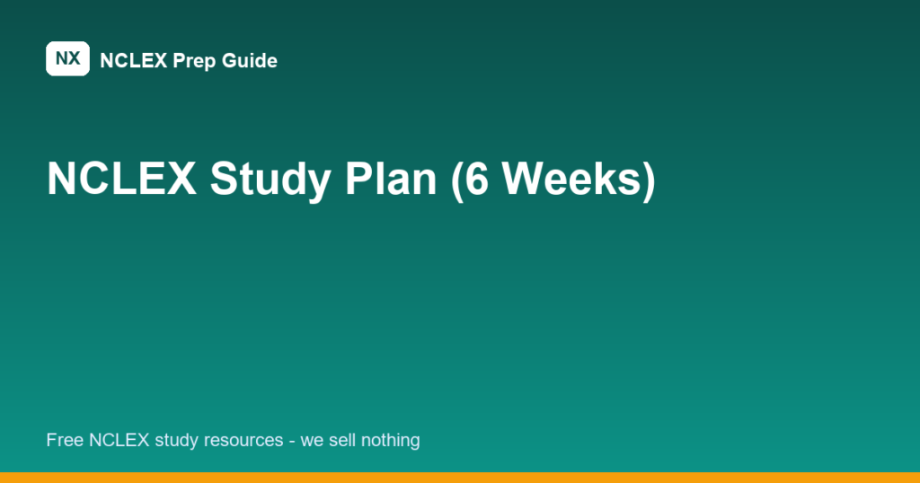 nclex study plan featured image