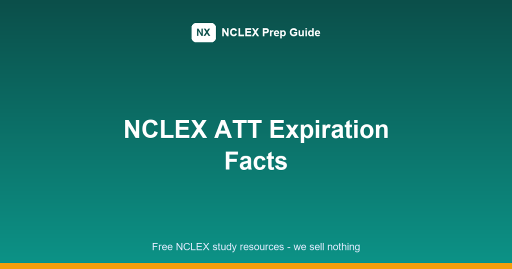 nclex att expiration featured image
